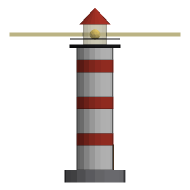 Shore Lighthouse, Looking east. South is to the right.