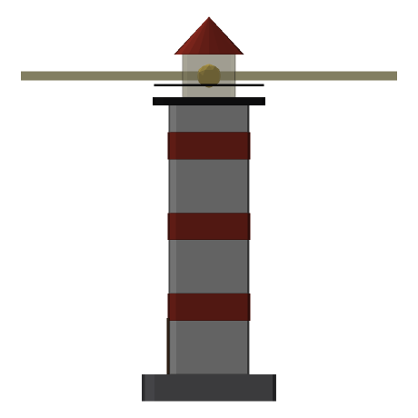 Shore Lighthouse, Looking west. North is to the right.
