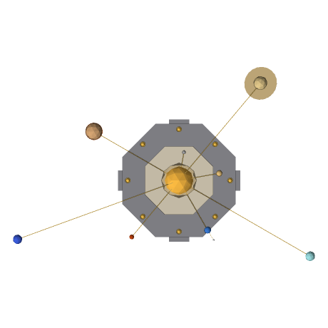 The Great Orrery, Looking down. North is up the page.