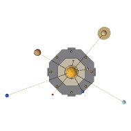 The Great Orrery, Looking down. North is up the page.